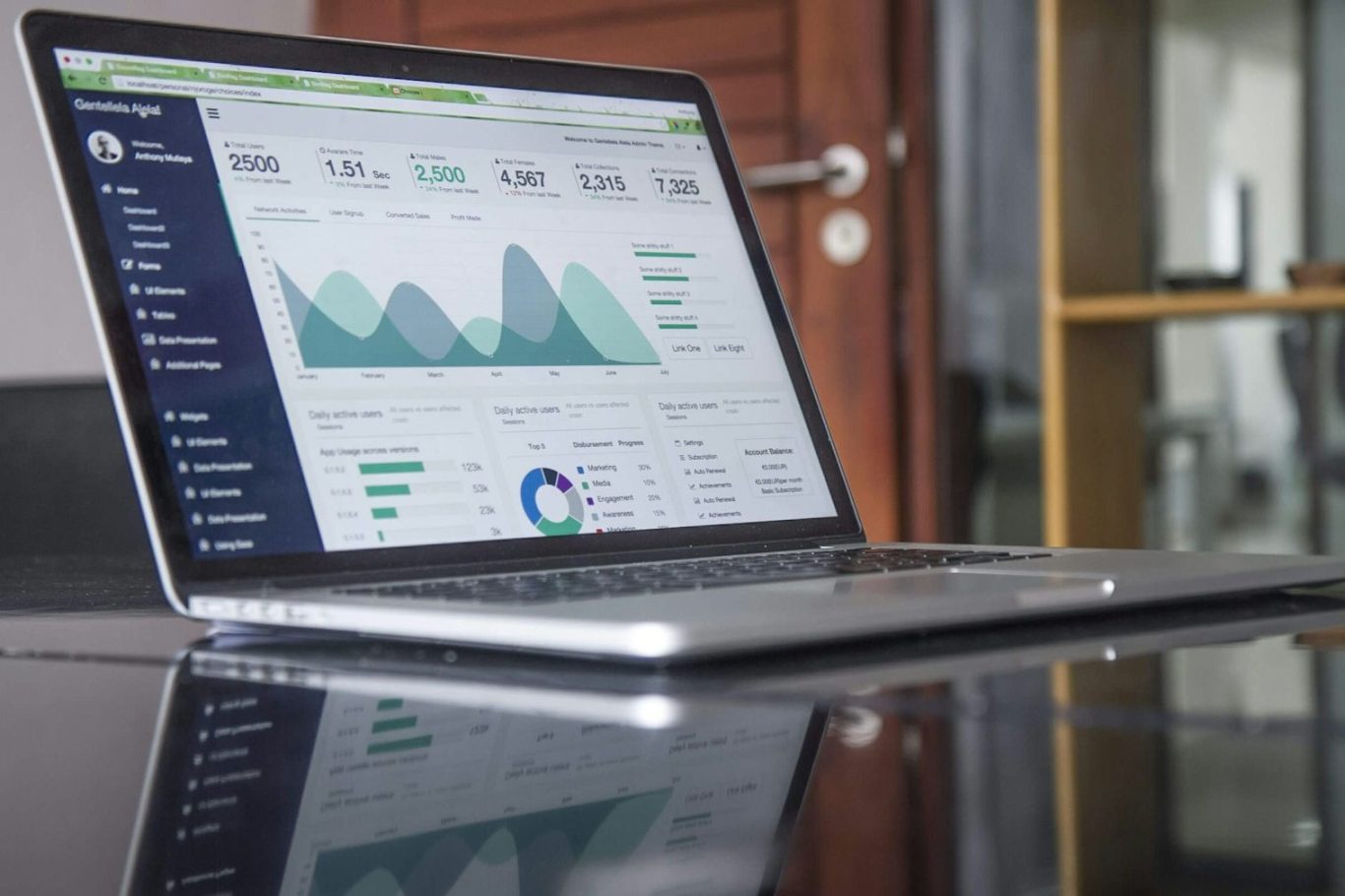 Blog Portfolio Management Blog Portfolio Management